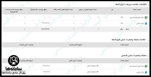 اعتبارسنجی در سایت آیس